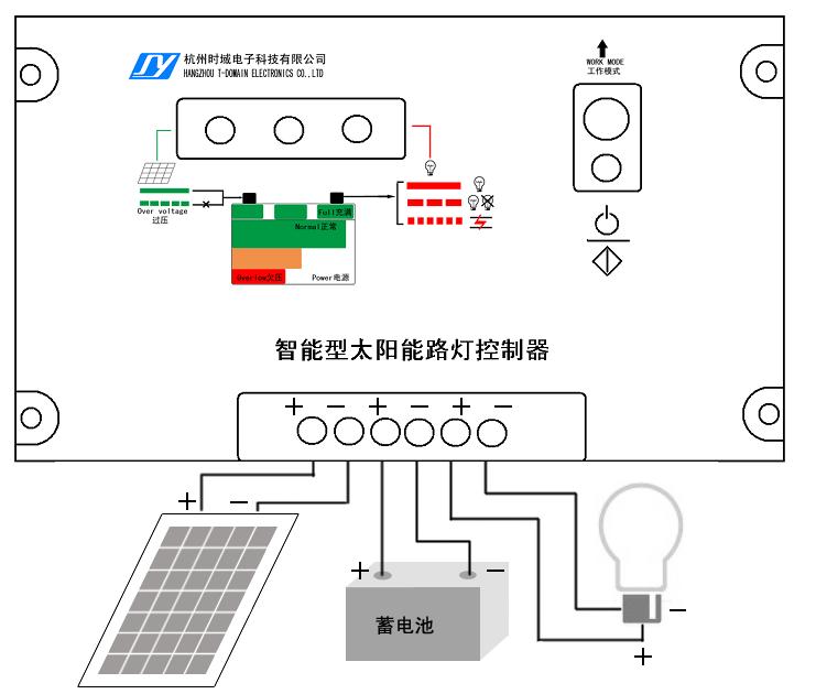 sl701太阳能智能路灯控制器